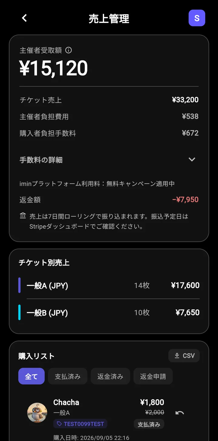 The revenue screen: what the organizer receives, ticket sales, the fee breakdown, a note that payouts run 7-day rolling, sales by ticket type, and the buyer list with CSV export.